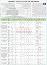 تصویر کوچک آگهی فروش املاک در 12 ردیف با کاربری تجاری، اداری، مسکونی، صنعتی