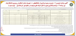 تصویر کوچک آگهی اجاره غرفه های موجود در سطح شهر در 7 ردیف