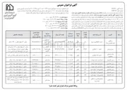 تصویر کوچک آگهی فروش املاک در 10 ردیف با کاربری مسکونی، ورزشی، خدماتی، تجاری