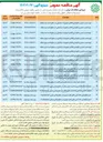 تصویر کوچک آگهی تهیه نصب ، تعمیر و نگهداری اقلام و تجهیزات ترافیکی