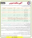 تصویر کوچک آگهی خرید و نصب پلاک نامگذاری معابر و شماره گذاری منازل