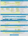 تصویر کوچک آگهی اجاره کارگاه بدون تجهیزات شمار1 به متراژ100 متر مربع واقع در مرکز آموزش فنی وحرفه ای سرایان