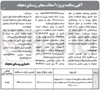 تصویر کوچک آگهی اسفالت معابر سطح روستا به متراز ۸۰۰۰ متر مربع با 
ضخامت ۵ سانتی متر و تراکم ۹۶ درصد و قیمت پایه ۳/۵۰۰/۰۰۰ 
