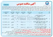 تصویر کوچک آگهی عملیات حصارکشی تاسیسات آب و فاضلاب در سطح استان لرستان 
