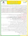تصویر کوچک آگهی نگهداری و تعمیرات تاسیسات اداره کار 