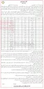 تصویر کوچک آگهی فروش اقلام ضایعاتی در 34 ردیف (پوسته کیس - مانیتور - حباب چراغ - اسکنر - باطری - قاب مهتابی - گاز - پکیج - آبگرمکن - کابینت فلزی - سینک ظرفشویی - یخچال - منبع آب - میز چوبی - صندلی چوبی - رک ایستاده - کپسول آتش نشانی و...)