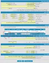 تصویر کوچک آگهی 91 قلم انواع لوازم خودروئی