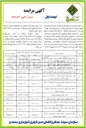 تصویر کوچک آگهی اجاره عرصه جهت استقرار موتور چهار چرخ در پارک کودک 
