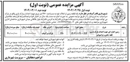 تصویر کوچک آگهی اجاره یک قطعه زمین از املاک خود به مساحت ۲۷۰ متر مربع جهت احداث پارک بازی