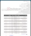 تصویر کوچک آگهی و گاری بزرگ حمل با ابعاد 4220 
