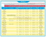 تصویر کوچک آگهی اجاره خانه زبان خیابان جهاد ۴ ( گل نرگس )
