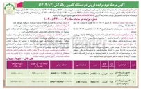 تصویر کوچک آگهی فروش  تعداد ۲ دستگاه کامیون زباله کش