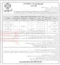تصویر کوچک آگهی اجاره بیلبوردهای تبلیغاتی جهت بهسازی و بهره برداری تبلیغاتی در 3 ردیف 
