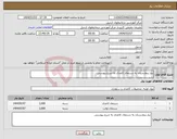 تصویر کوچک آگهی نیاز انتخاب تامین کننده-نیاز بیمارستان به دستمال کاغذی به شرح پیوستی
