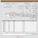 تصویر کوچک آگهی نیاز انتخاب تامین کننده-پیاز3500ک-سیب زمینی8000ک-گوجه2500ک-خیارسبز800ک-سیر100ک-فلفل دلمه200ک-هویج350ک-بادمجان 1500ک-هندوانه2000ک-خربزه2000ک 