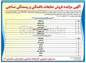 تصویر کوچک آگهی زیرچین