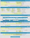 تصویر کوچک آگهی فروش یک دستگاه پژو 405