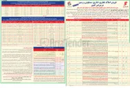 تصویر کوچک آگهی فروش املاک در 49 ردیف با کاربری تجاری، اداری، خدماتی، مسکونی، کشاورزی، پارکینگ و زمین