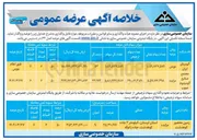 تصویر کوچک آگهی  آگهی عرضه عمومی 
سهام