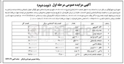 تصویر کوچک آگهی ضایعات شاخه و تنه درختان 
