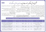 تصویر کوچک آگهی فروش املاک در 3 ردیف با کاربری مسکونی