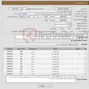 تصویر کوچک آگهی نیاز انتخاب تامین کننده-10 قلم به تعداد 8800 کیلوگرم /ارائه پیشنهاد فنی و مالی به صورت جداگانه الزامی می باشد 