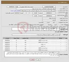 تصویر کوچک آگهی نیاز انتخاب تامین کننده-ام دی اف (MDF) مطابق مشخصات فایلهای پیوست که می بایست ساخت ایران باشد.