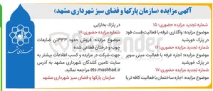 تصویر کوچک آگهی  فروش حدود ۳۳۳ تن ضایعات چوب و درختان قطاعی شد