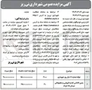 تصویر کوچک آگهی غرفه شماره ۱۱۱ بازار روز شهرداری 
