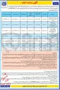 تصویر کوچک آگهی واگذاری اجاره مرکز گوگد 