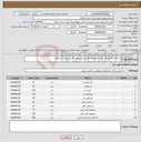 تصویر کوچک آگهی نیاز انتخاب تامین کننده-ابزار آلات و لوازم کار انفرادی اکیپهای اجرایی برق وفق اسناد پیوست استعلام 