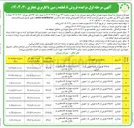 تصویر کوچک آگهی  فروش ۸ قطعه زمین با کاربری تجاری