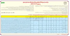 تصویر کوچک آگهی فروش املاک در 4 ردیف با کاربری تجاری و مسکونی و تولیدی