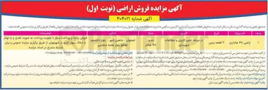 تصویر کوچک آگهی فروش قطعات زمین و آپارتمان با کاربری مسکونی