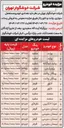 تصویر کوچک آگهی فروش تعدادی خودرو مستعمل سواری وانت و خاور در 15 ردیف