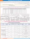 تصویر کوچک آگهی فروش املاک در 6 ردیف با کاربری مسکونی و باغات و انتظامی و تجاری
