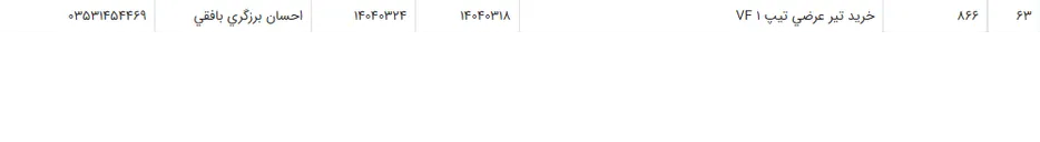 تصویر کوچک آگهی خرید تیر عرضی تیپ 1 VF