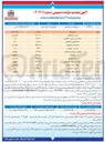 تصویر کوچک آگهی بشکه فلزی ضایعاتی 
