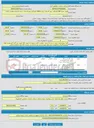 تصویر کوچک آگهی فروش مقدار 500 کیلو گود سوپر فسفات تریپل و 2300 کیلو گرم سوپر فسفات ساده ته انباری مطابق با آنالیز