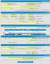 تصویر کوچک آگهی فروش لوازم اسقاطی دفتر تهران طبق لیست پیوست