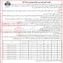 تصویر کوچک آگهی  مزایده زمین و املاک