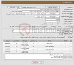 تصویر کوچک آگهی نیاز انتخاب تامین کننده-روپوش سربی8 تیروئید بند8 عینک سربی8 پاروان سربی باتایید انرزی اتمی2