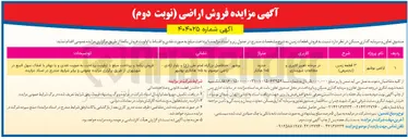 تصویر کوچک آگهی فروش قطعات زمین 