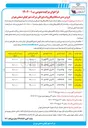 تصویر کوچک آگهی فروش شش دستگاه پیکان وانت اوراقی