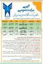 تصویر کوچک آگهی فروش 4 دستگاه خودرو سواری (پژو و پراید)
