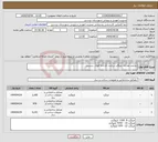 تصویر کوچک آگهی نیاز انتخاب تامین کننده-نیازمند تعدادی میلگرد ساخت کارخانه فولاد بردسیر