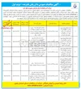 تصویر کوچک آگهی انجام فعالیتهای بهره برداری و نگهداری از تاسیسات آب شرب