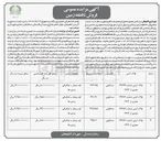 تصویر کوچک آگهی فروش ۴ قطعه زمین با کاربری مسکونی
