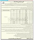 تصویر کوچک آگهی فروش ضایعات در 10 ردیف شامل : یخچال - آب سرد کن - کولر آبی - آبگرمکن - جعبه دوربین و ...