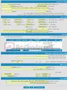 تصویر کوچک آگهی فروش لیتیوم برماید مولیبدات 39 درصد 2700 لیتر و 800 لیتر 41 درصد برابر انالیز آزمایشگاه